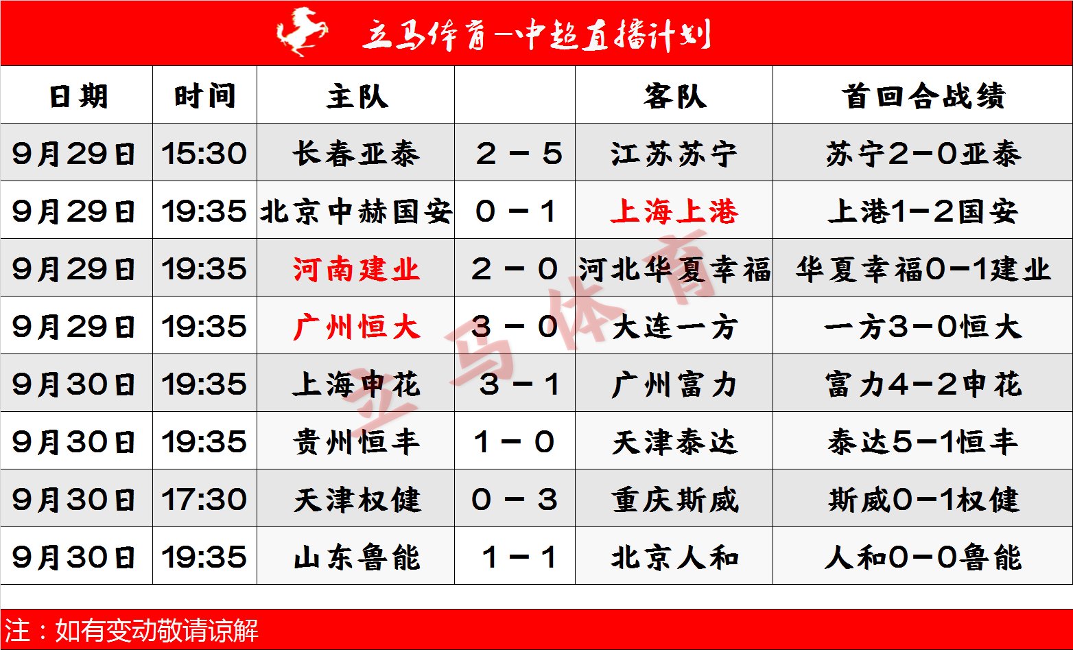 米兰体育竞技-鲁能客场不敌富力，积分榜逐渐滑落的简单介绍