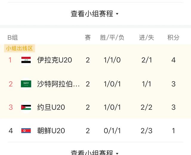 关于西部联盟半决赛战绩出炉，胜负悬殊的信息