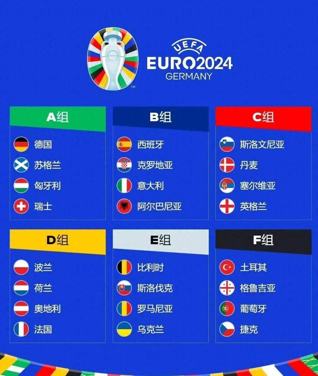 英格兰大破黑山，占据小组第一的简单介绍