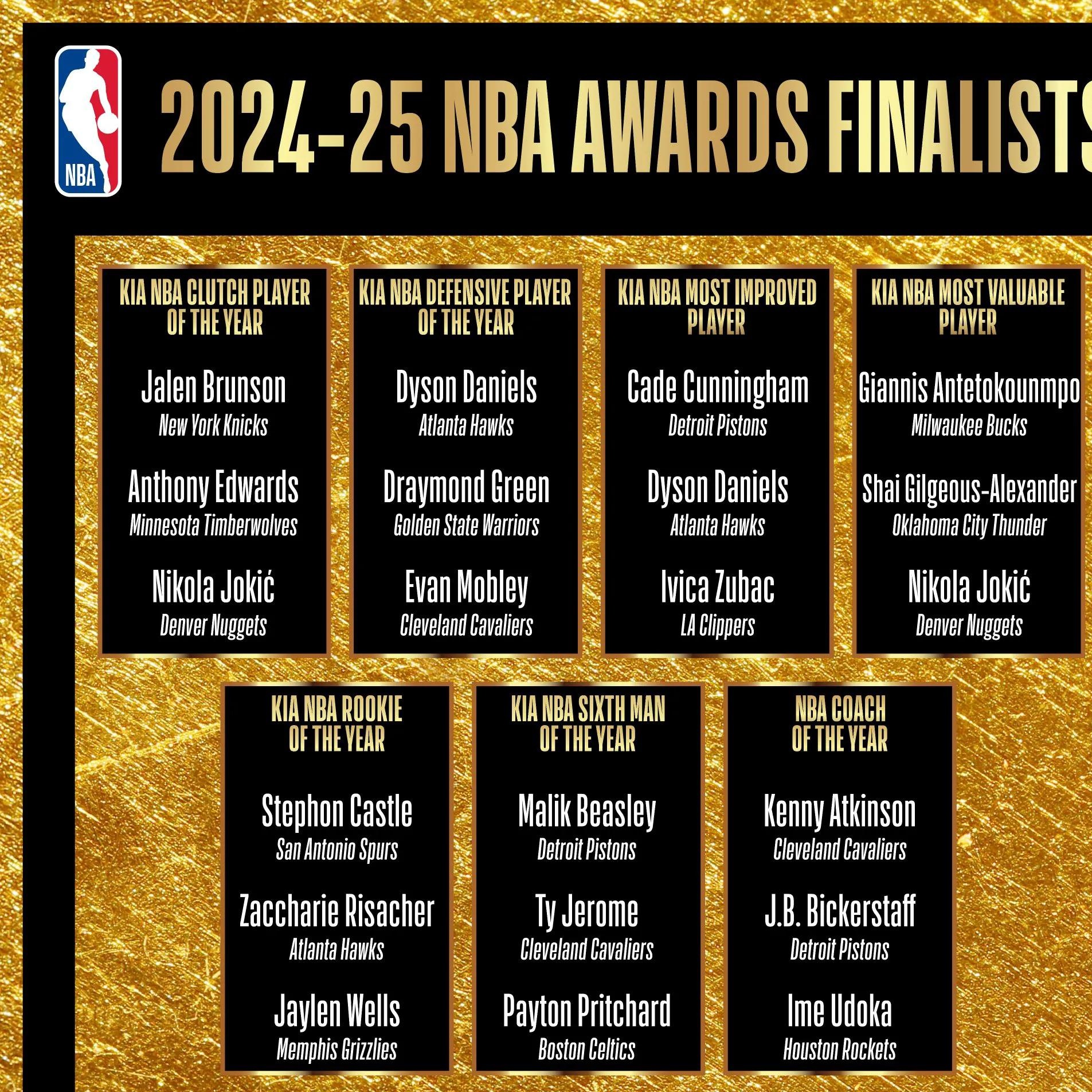 米兰体育新闻-关于欧国联赛赛季荣誉揭晓，各项奖项竞争激烈的信息