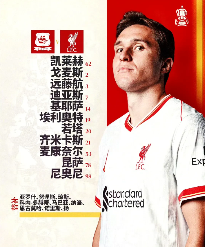利物浦战绩稳定，领袖气质愈加显著的简单介绍