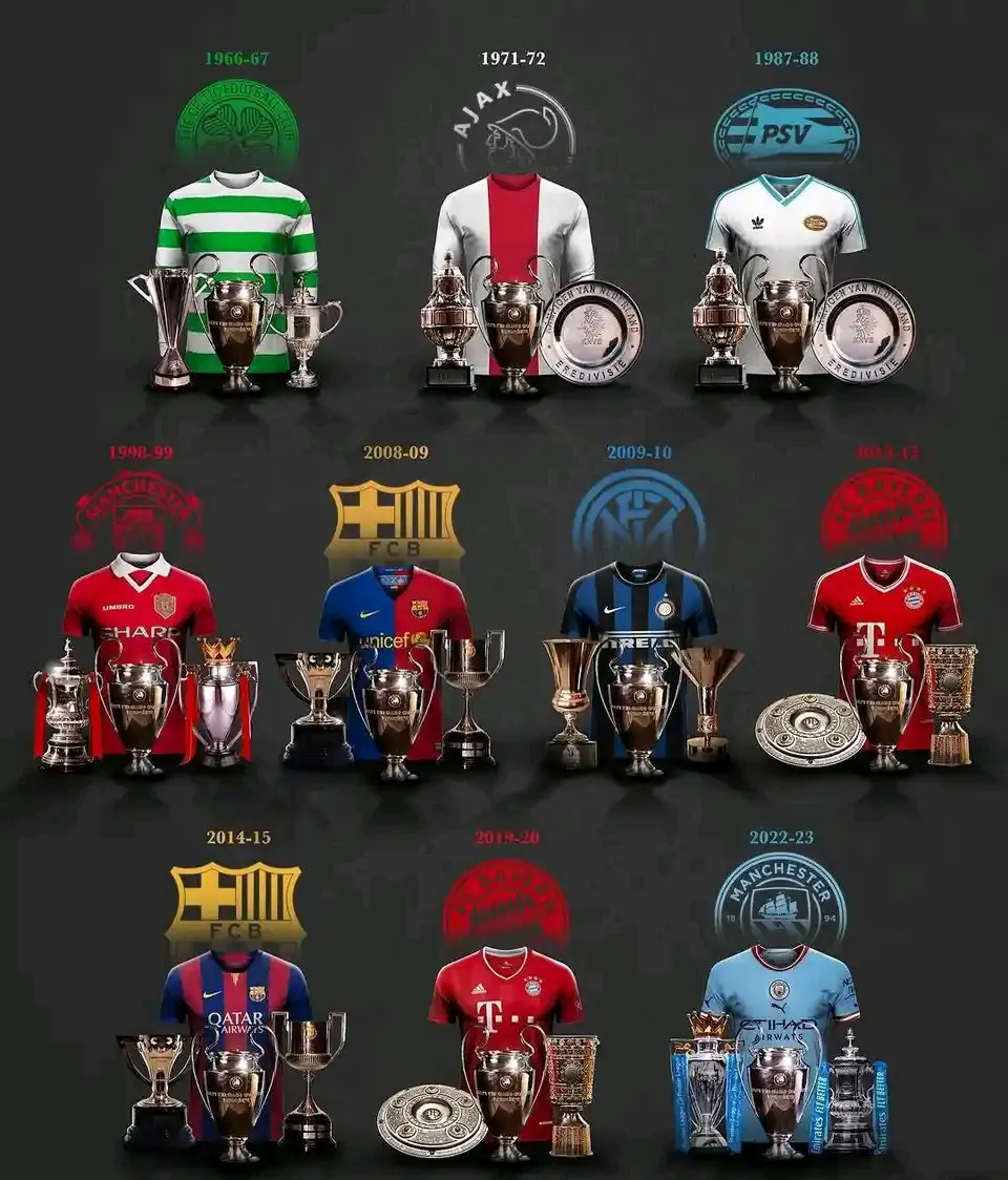 米兰体育竞技-包含阿贾克斯惊险晋级，创造欧洲冠军杯历史的词条