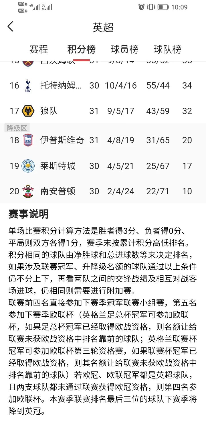 米兰体育网站入口-英格兰队轻取安道尔，继续领跑小组积分榜！的简单介绍