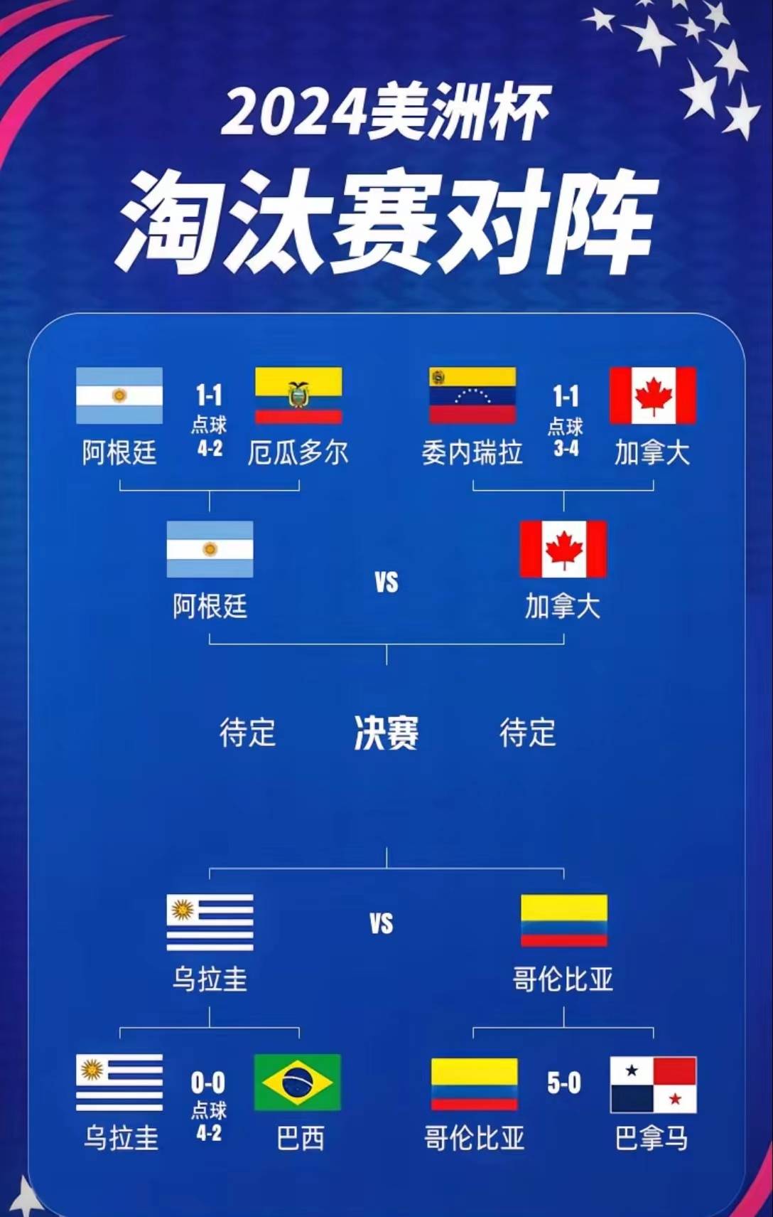 美洲杯篮球赛:智利队淘汰乌拉圭成功晋级 美洲杯篮球赛:智利队淘汰乌拉圭成功晋级