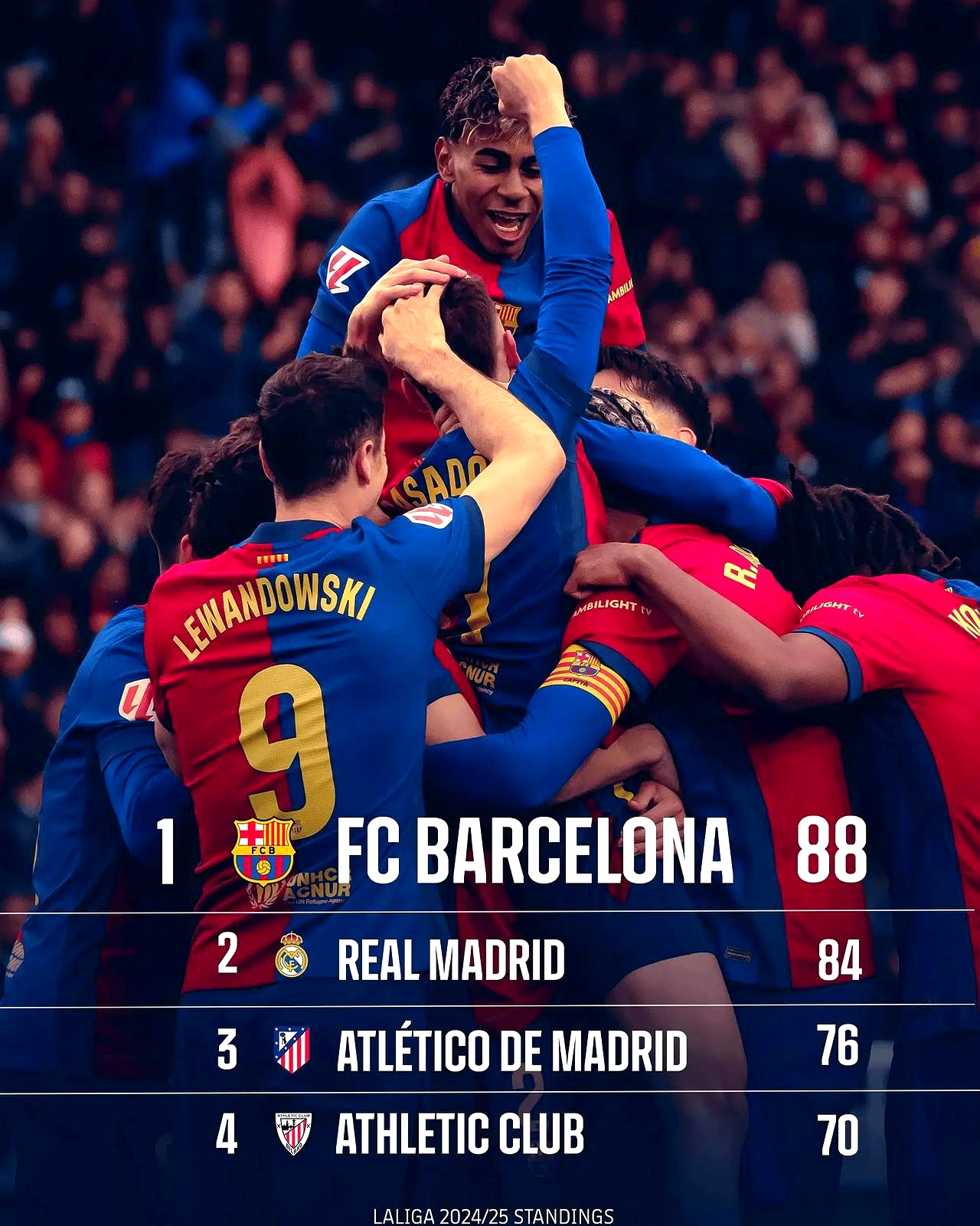 米兰体育官网入口-巴萨主场告捷，继续保持联赛不败