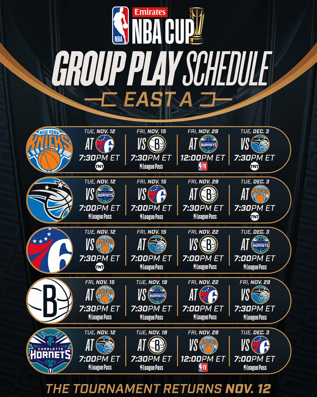 米兰体育app下载地址-包含NBA新赛季赛程最新更新，凯尔特人将在圣诞大战中对阵76人的词条